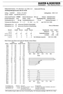 Лабораторные аналитические сита HAVER&BOECKER