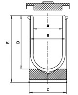 Сосуд Дьюара KGW-Isotherm